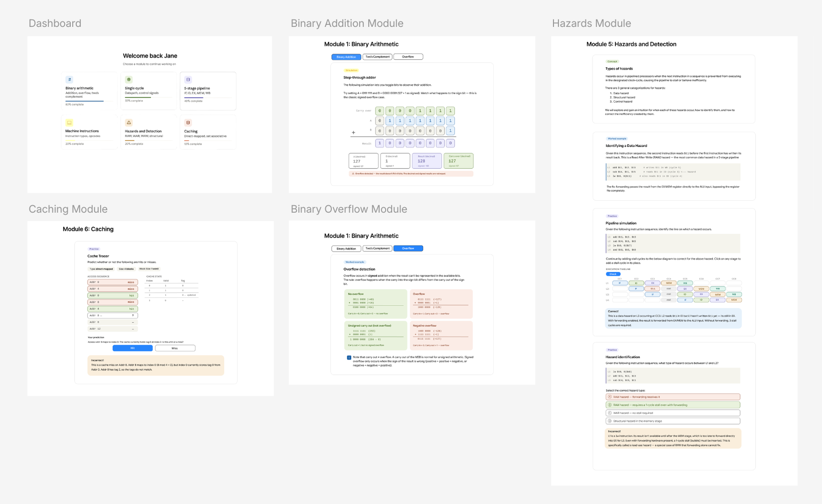 ui mockups