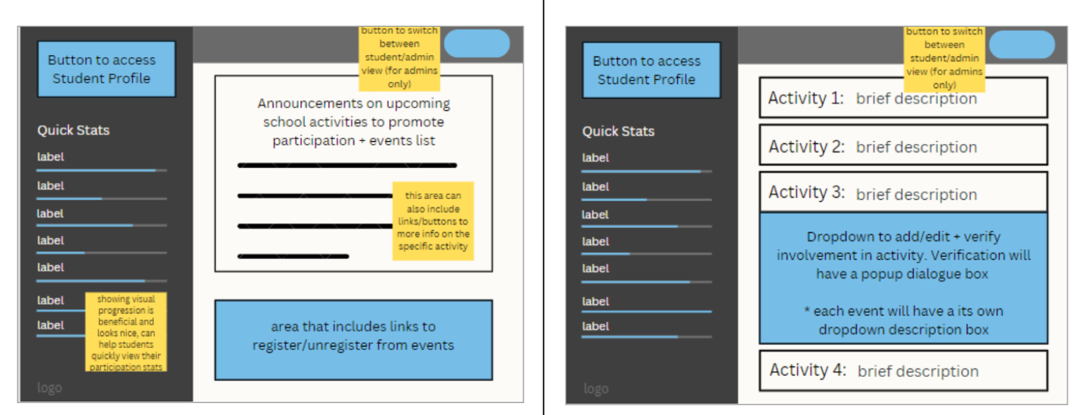 SchoolSync wireframes